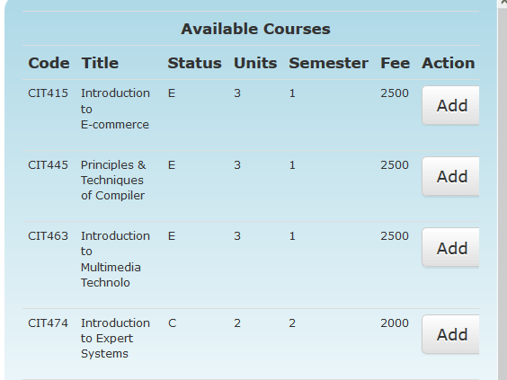 how-much-is-noun-school-fees-answered-noungeeks