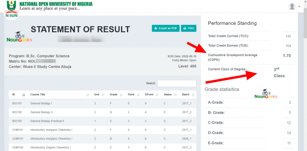 how to check noun exam results 2022