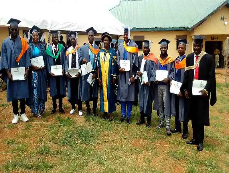 NOUN 2024_2 Graduation List Batch 3