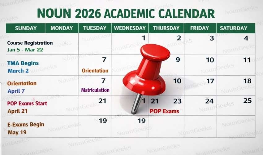 NOUN 2026 ACADEMIC CALENDAR